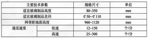 弧線遞送機